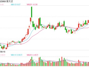 这家低空经济公司一年完成六轮融资，累计融资超10亿元！