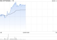 地平线机器人-B现涨超6% 光大海外首次覆盖给予“买入”评级