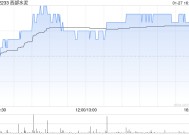 西部水泥拟收购刚果(金)的现代化综合水泥厂CILU的多数股权