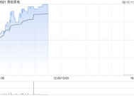 海信家电早盘涨超3% 公司宣布正式接入DeepSeek