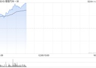 理想汽车-W股价现涨超4% 1月交付维持稳定智能驾驶持续升级