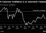 法国消费者信心意外降至一年来最低 政治不稳定及预算危机令经济承压
