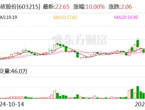 比依股份：公司对AR光学显示领域企业上海理湃持股比例较小