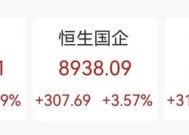 “史诗级”暴涨！大涨5.40%，恒生科技指数再创新高！