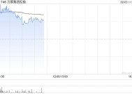 万顺集团控股盘中涨逾56% 涉及的潜在交易可能会导致公司控制权变动