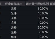 黄金短期可能波动增大，港股紫金矿业盘中跌超7%，黄金股相关ETF集体跌逾2%