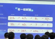 “充电宝一哥”去年奖金分红达8亿元，近500名员工年薪超百万，回应来了