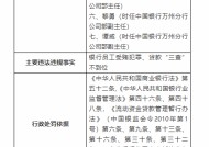 中国银行重庆万州分行因银行员工受贿犯罪、贷款“三查”不到位被罚100万元 时任行长被终身禁业