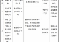 汇通金租被罚70万元：融资租赁业务管理不到位 未有效监测客户是否按约定用途使用授信资金