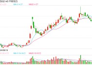 年内114家公司发布131份被证监会立案调查公告