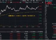 赢时胜领涨超12%，金融科技ETF（159851）放量反弹1.5%，买盘资金活跃！板块迎多重利好催化