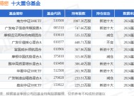 1月22日东山精密涨6.08%，南方中证500ETF基金重仓该股