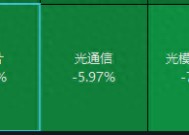 DeepSeek将刺破英伟达市值泡沫？