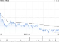 石药集团：SYS6041(抗体偶联药物)获临床试验批准