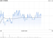 美银证券：维持万洲国际“买入”评级 上调目标价至8.3港元