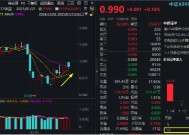 业绩预喜，拓普集团涨停！通威股份等“报忧”股受挫！中证A500ETF华宝（563500）四连升，亿元级资金进场