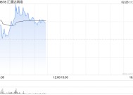 汇通达网络早盘涨超7% 机构看好公司盈利能力将进一步改善