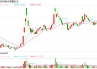 顺鑫农业子公司注册资本将由4亿元减少至50万元