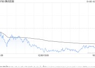 花旗：重申腾讯控股“买入”评级 目标价573港元