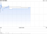 泰昇集团绩后涨超9% 预计年度取得净溢利约4000万港元