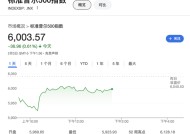 特朗普签署行政令 责成美财政部、商务部创立主权财富基金