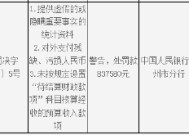 山西右玉农村商业银行被罚超80万元：因提供虚假的或隐瞒重要事实的统计资料等三项违法行为类型