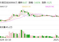 太极实业：子公司中标23.85亿元EPC工程总承包项目