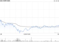 瑞银：下调思摩尔国际评级至“沽售” 目标价升至10.72港元