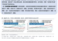 广发证券戴康：把握信贷脉冲机遇下权益资产的进攻机会，战略性增加高股息高价值