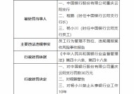 员工行为管理不到位、违规漏报案件风险事件报告！中国银行重庆云阳支行被罚45万元 一员工被禁业10年