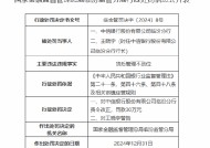 中信银行临汾分行因贷后管理不到位被罚30万元