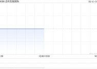 远东控股国际2月12日根据供股发行2.18亿股