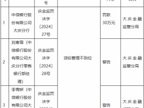 中信银行大庆分行因贷后管理不到位被罚30万元