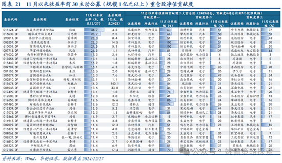 华创策略：打破震荡的上下风险考量