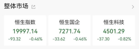 今年最大IPO国货航上市，股价暴涨超342%