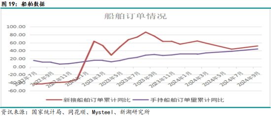 新湖黑色建材（钢材）2025年报：水能载舟 亦能覆舟