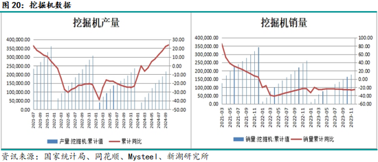 新湖黑色建材（钢材）2025年报：水能载舟 亦能覆舟