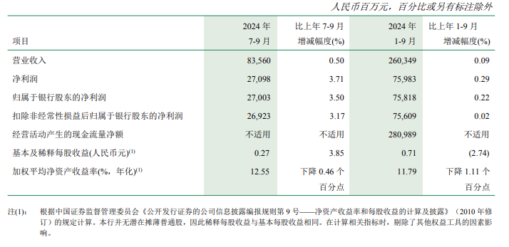 空缺近3年后，16万亿国有大行，董事长定了！