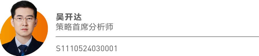 天风Weekly · 深度研报汇览·20250104