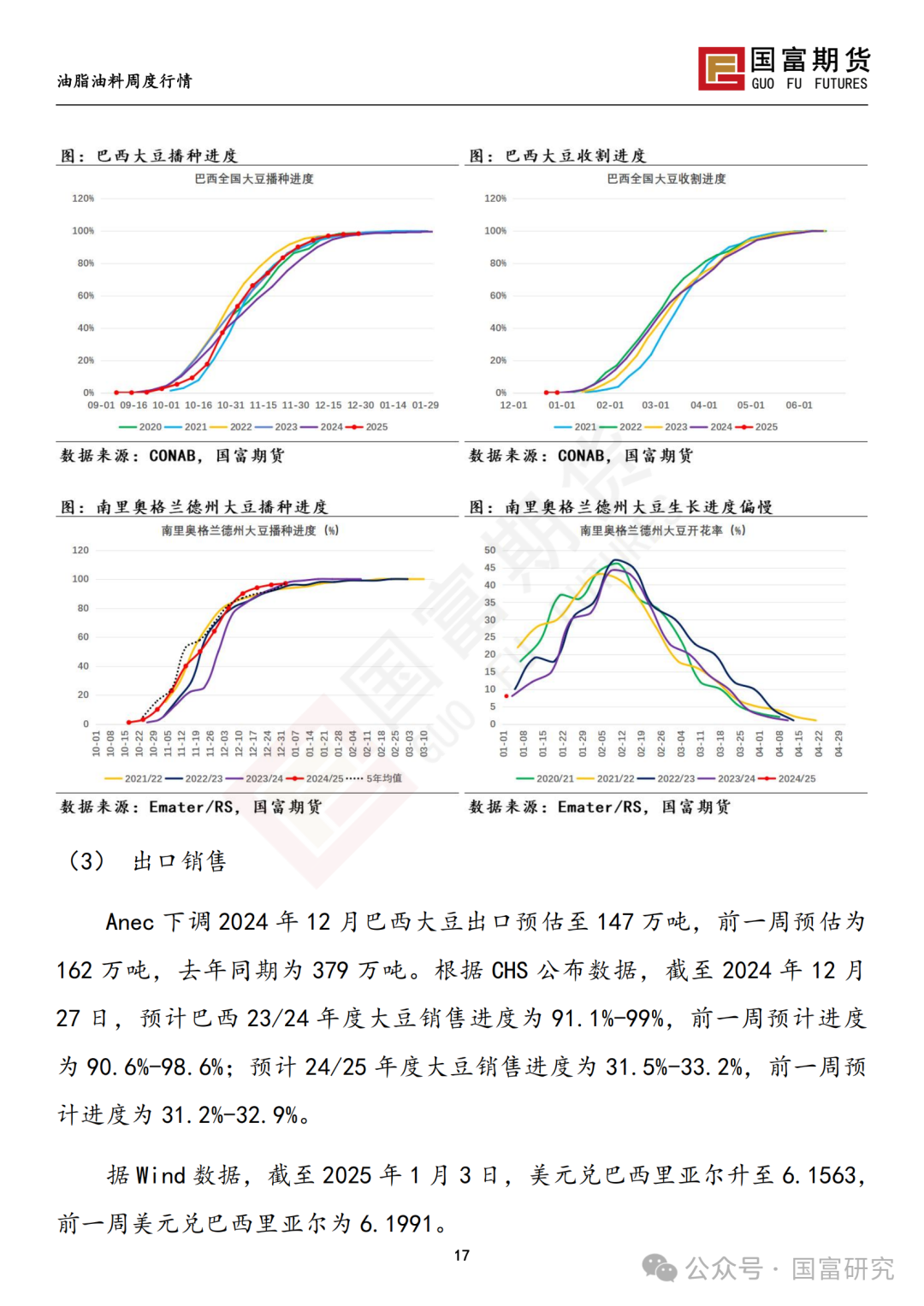 【国富豆系研究周报】南美未来天气分化 阿根廷大豆产量现隐忧