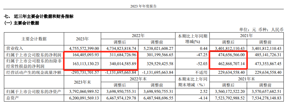 地产“大佬”接盘？又一储能公司拟易主