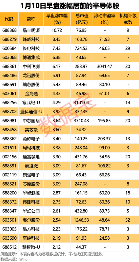 500%换手率，跨境ETF持续火爆！近50亿元抢筹，主力资金大幅流入这一板块