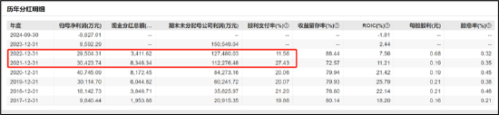 两招规避普利制药严重财务造假大雷?强烈呼吁投资者远离被监管立案调查的公司