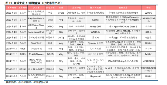 中信建投策略陈果：积极布局下一轮进攻行情