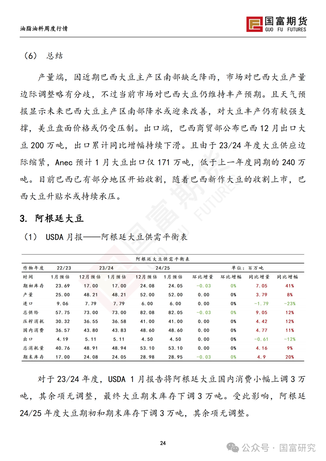 【国富豆系研究周报】USDA下调单产超预期，巴西收割压力渐显