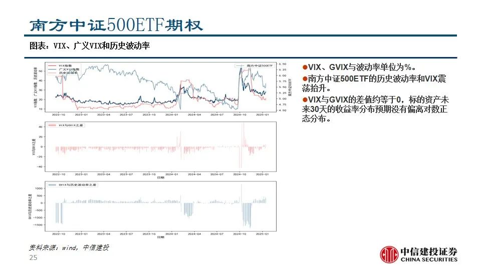 中信建投陈果：积极把握A股和大宗商品做多窗口