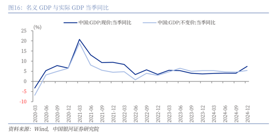 中国银河策略：经济稳中有进 支撑A股春节行情