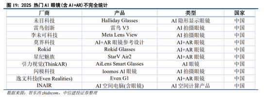 中信建投策略：继续积极布局，回调就是良机