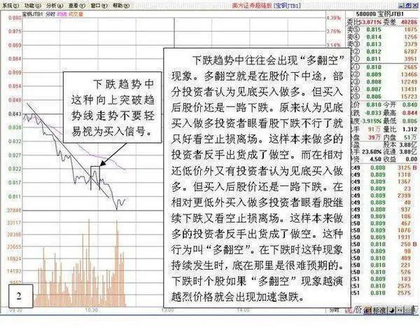 A股有哪些值得长期持有的股票？近阶段A股业绩最为优秀的20只白马龙头股，或将涨成“千倍股”