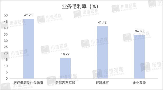 软件“教父”再出手，市场为啥不买账了？